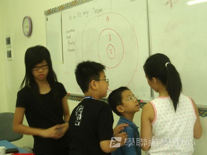 Oxbridge Summer English Camp,學聯遊學團